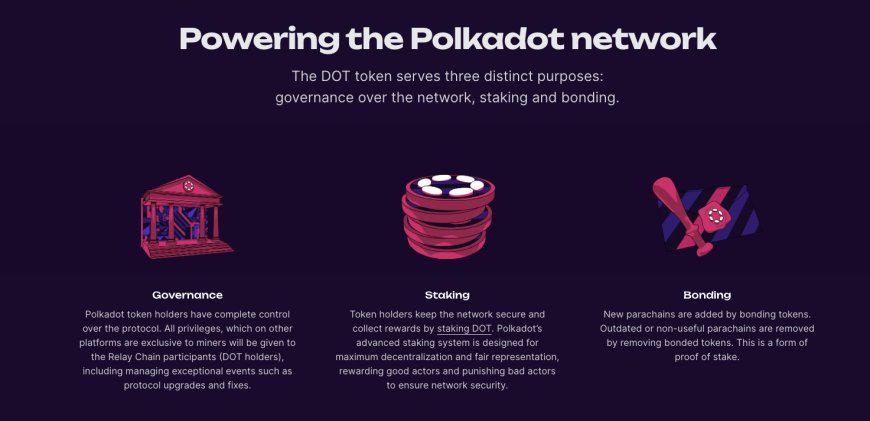 polkadot crypto